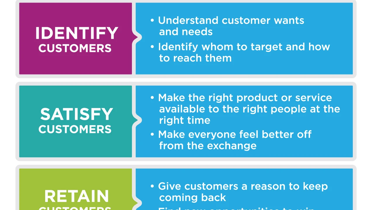 Chef John's Irish Soda Bread